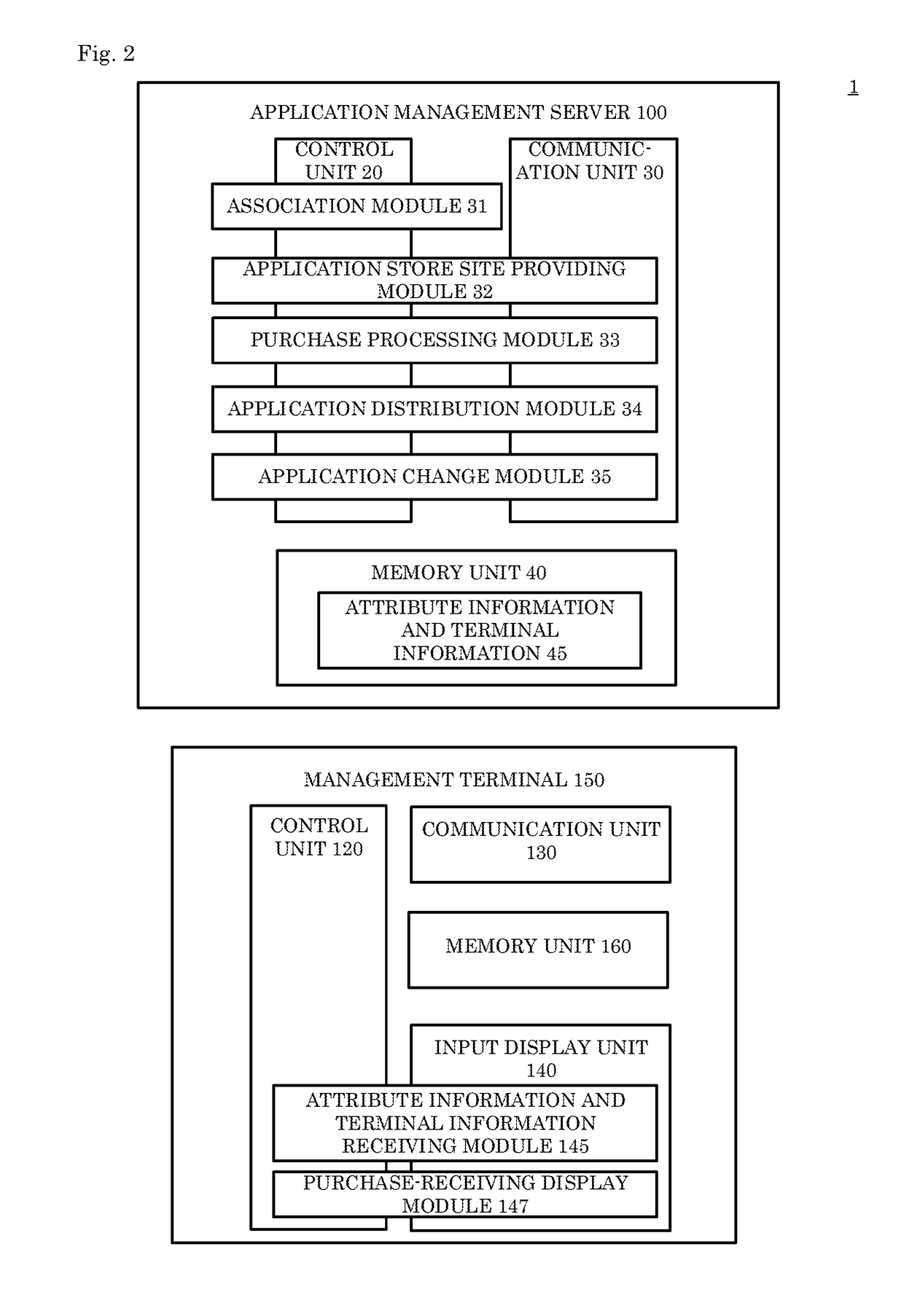 System and method for application management