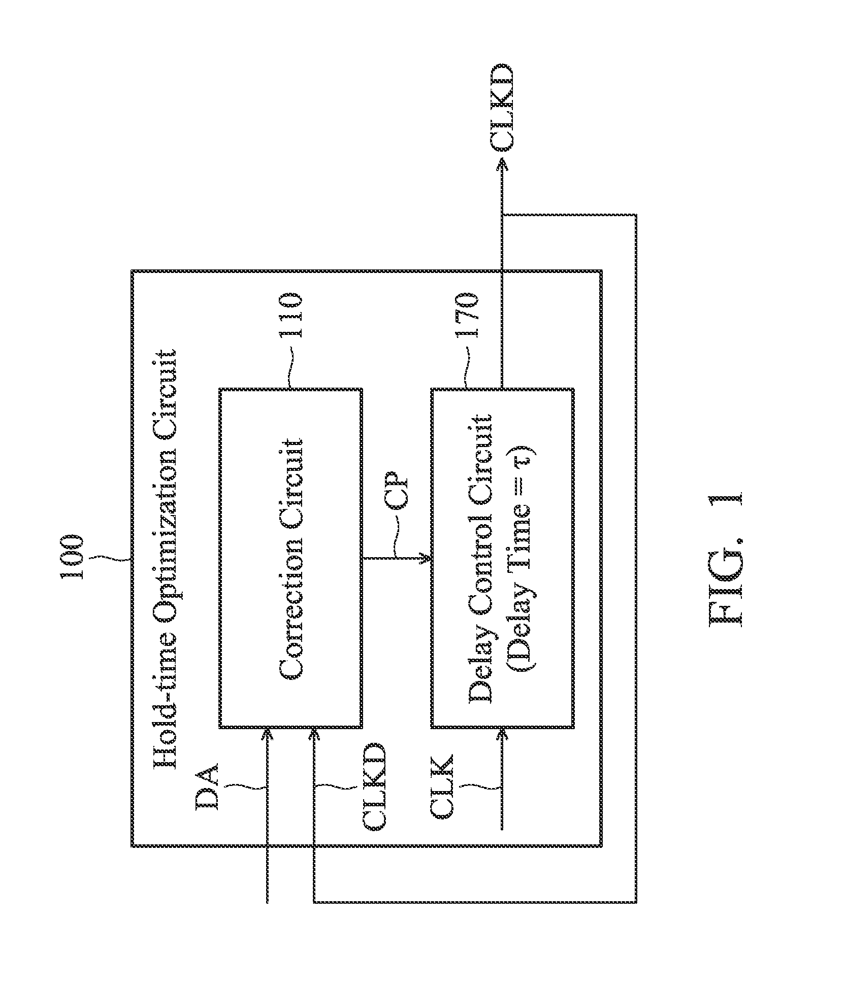 Hold-time optimization circuit and receiver with the same