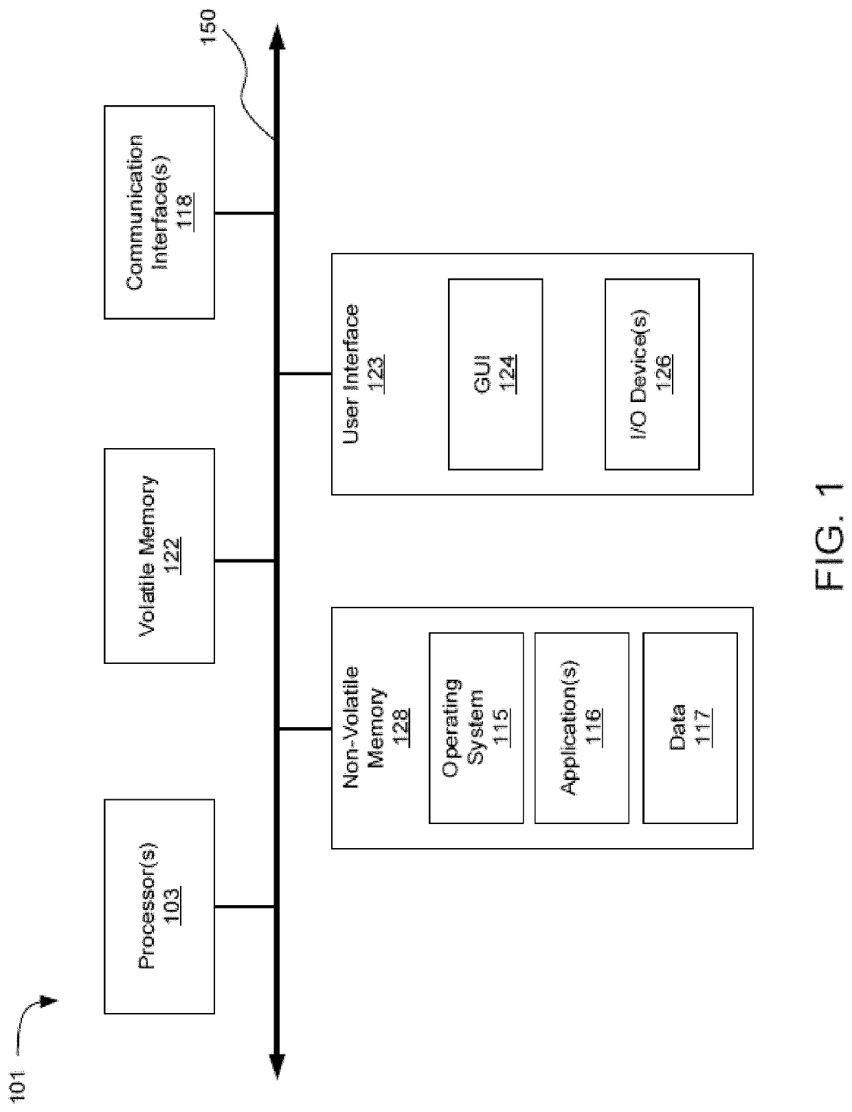 Systems and methods for responsible intermediation of privacy policies