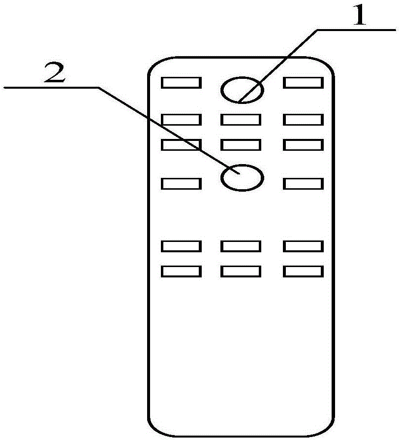 Method for grading and leveling television programs and remote controller