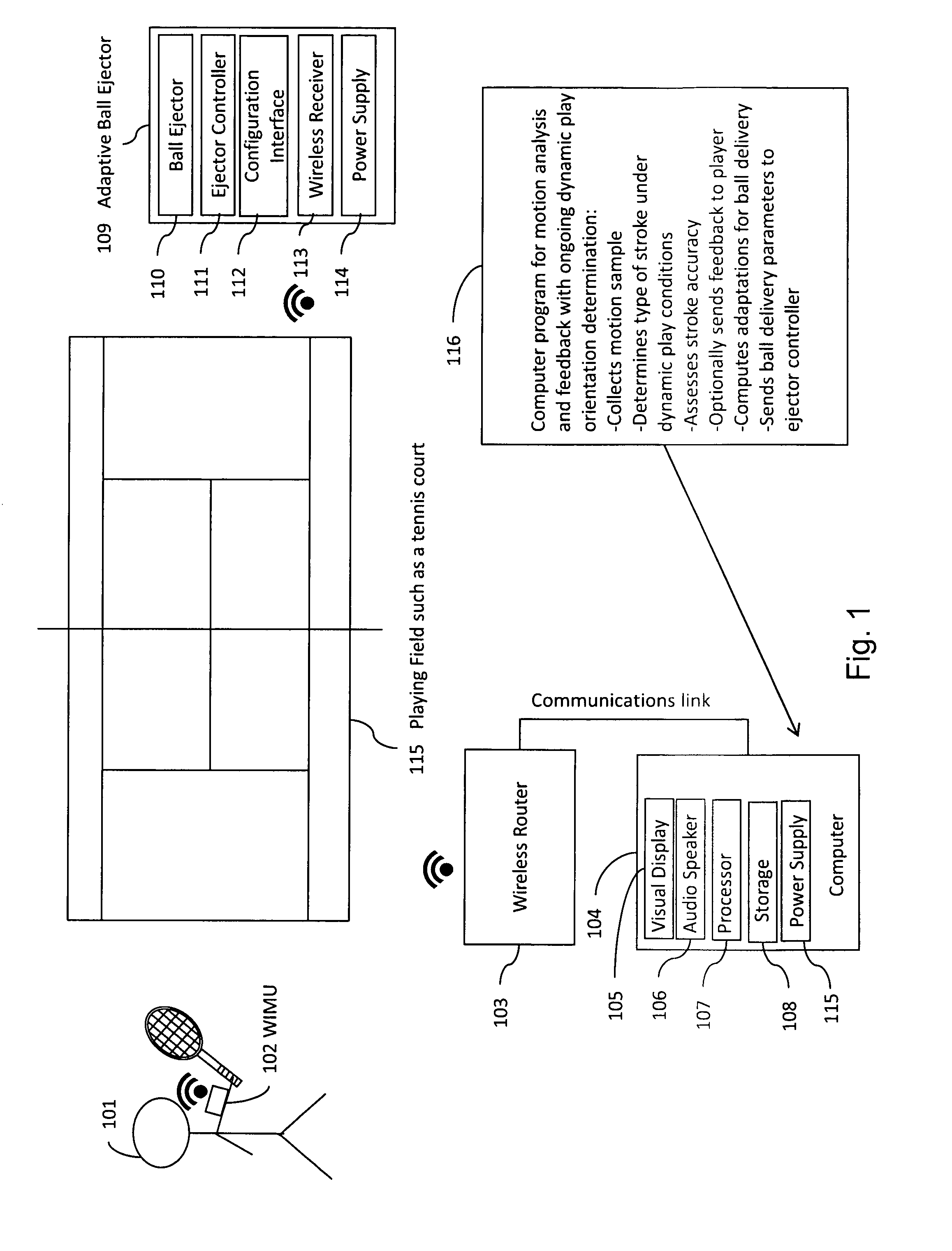 System and method for adaptive delivery of game balls based on player-specific performance data analysis