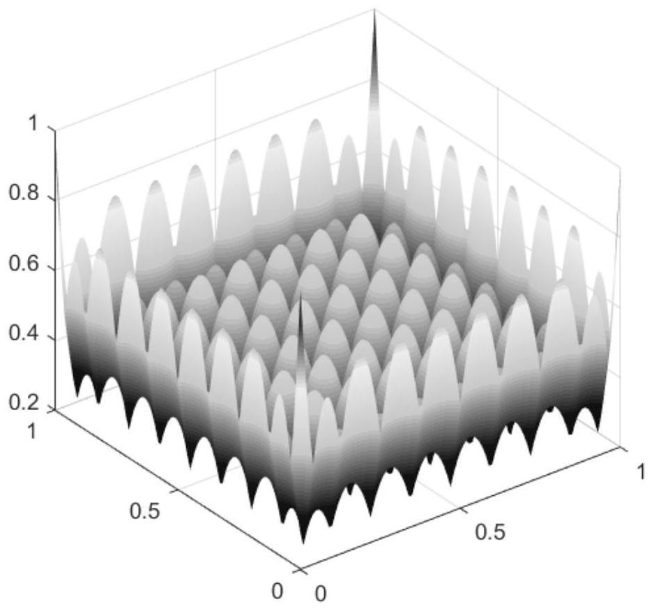 Structure topology optimization technology based on meshless EFGM and isogeometric analysis coupling method