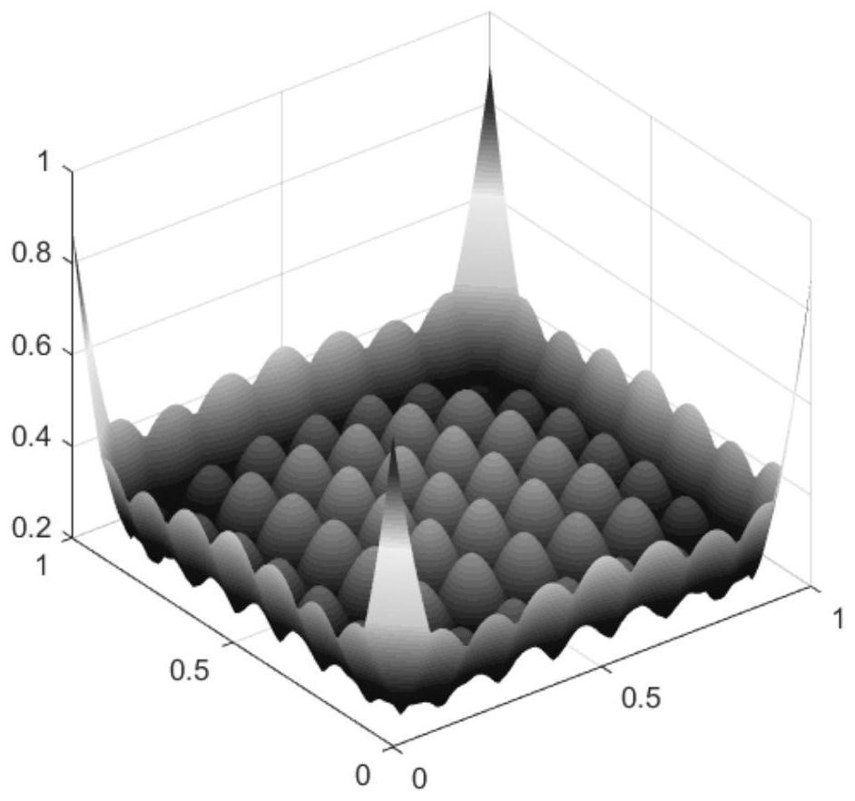 Structure topology optimization technology based on meshless EFGM and isogeometric analysis coupling method