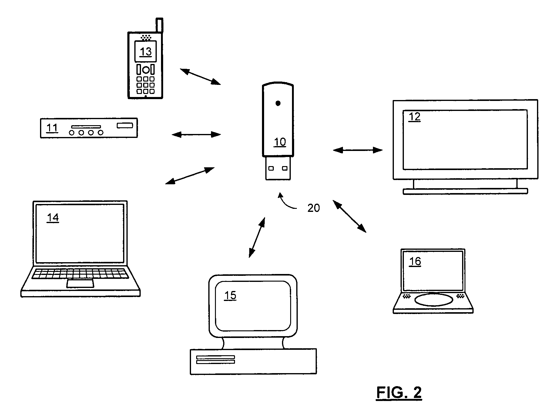 USB video card and dongle device with video encoding and methods for use therewith