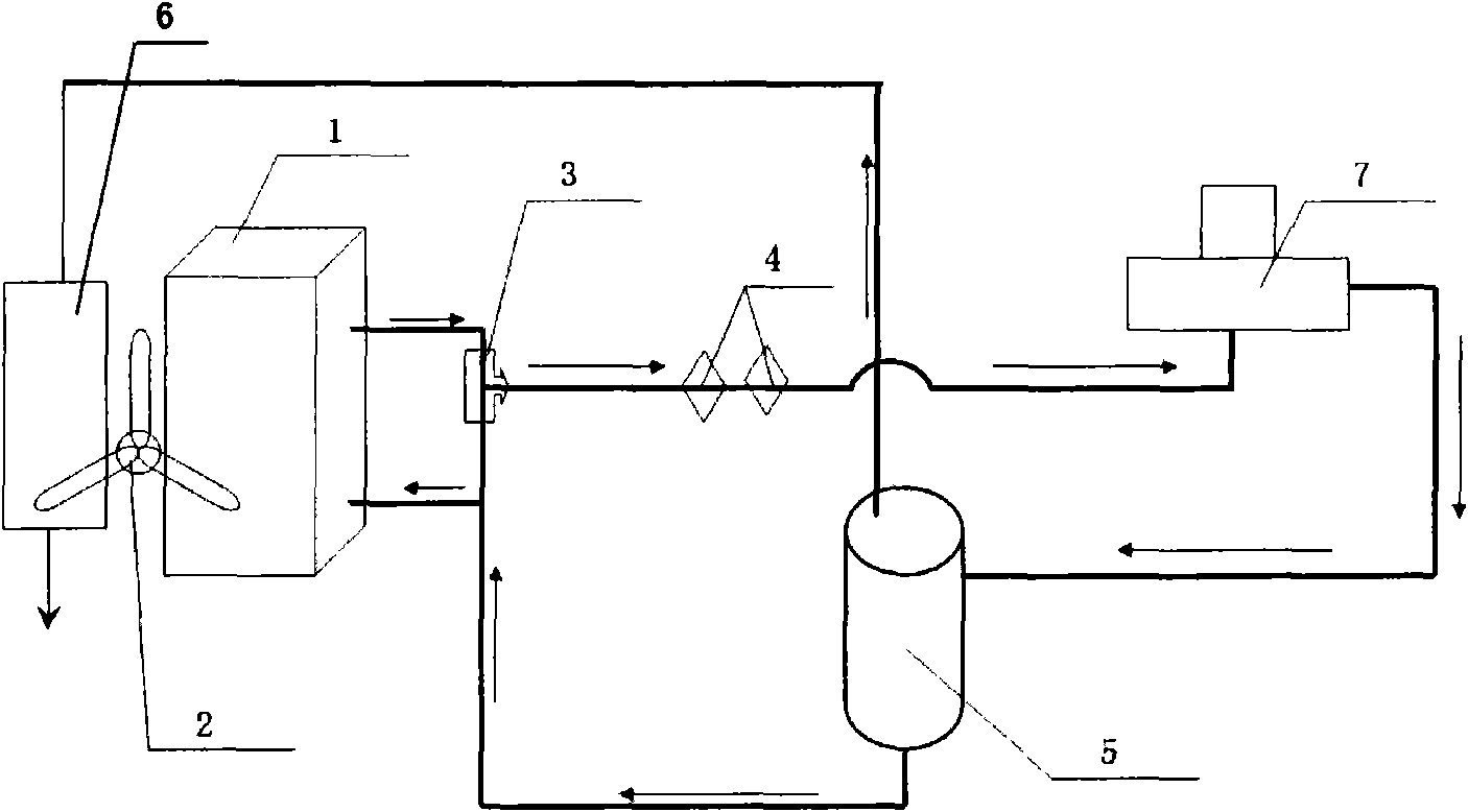 Cooling and afterheat recovering device of air-cooled oil-injected screw air compressor