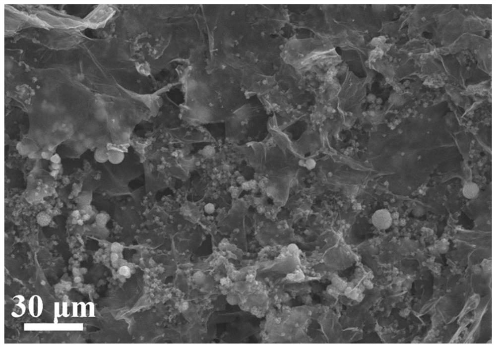 A kind of preparation method of graphene@coal-ldh composite electrode material