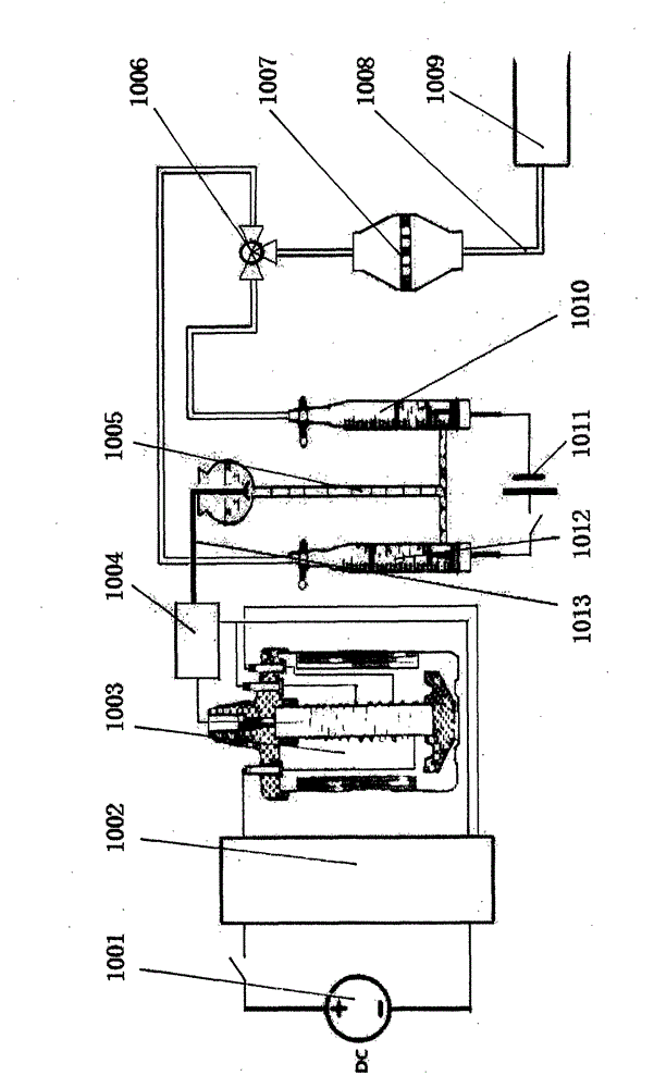 Automobile water fuel system with high efficiency and low consumption