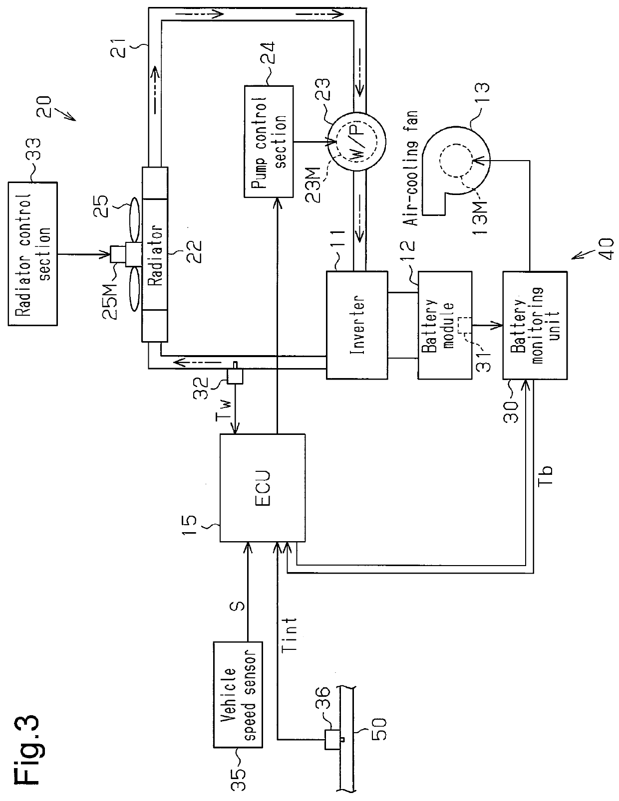 System for cooling vehicle-mounted power control device and method for diagnosing abnormality