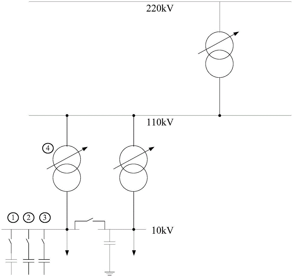 A Method for Optimizing Power Grid Voltage and Reactive Power Based on Bart Algorithm and Superabsorbing Wall