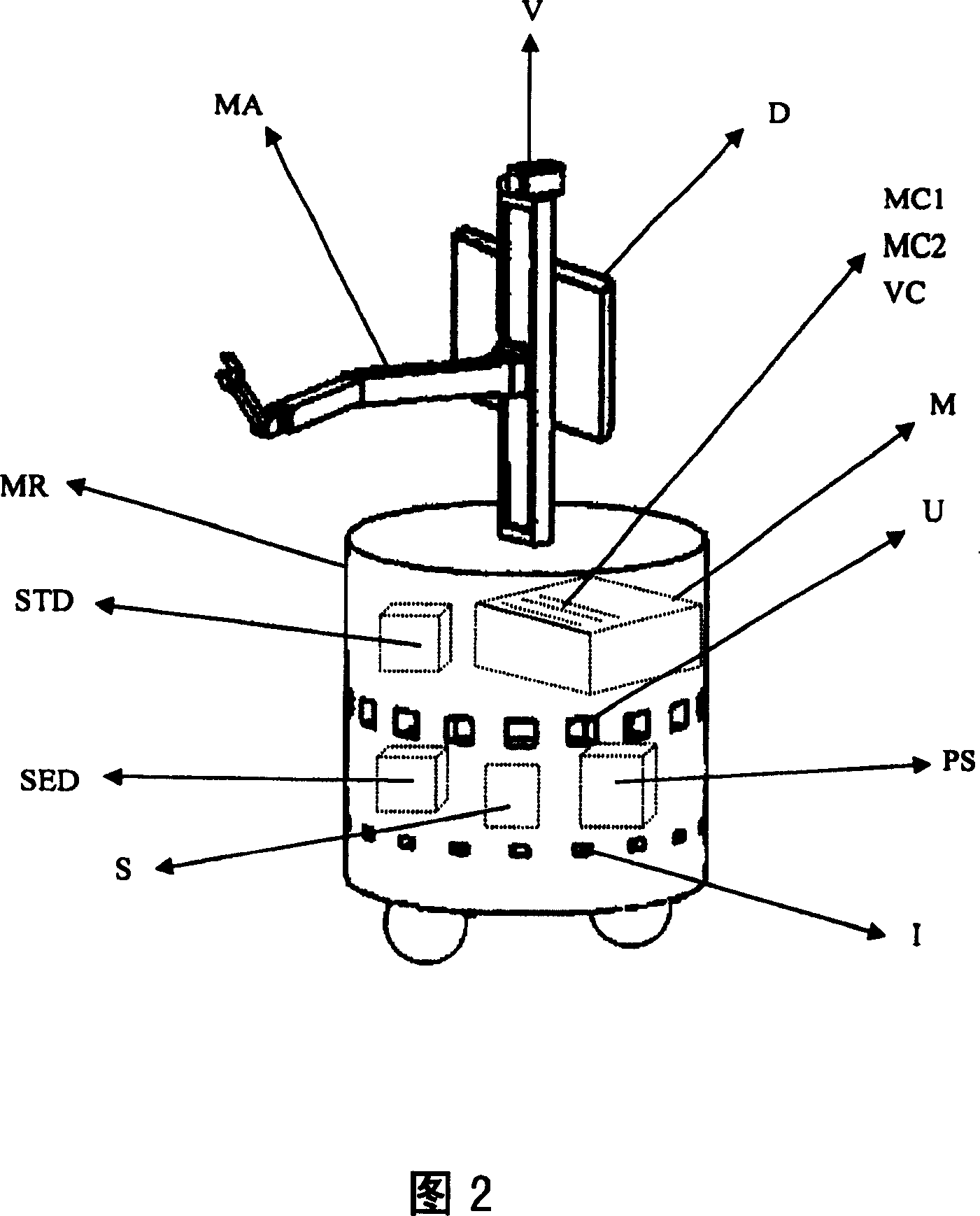 Controlling system of movable manipulator