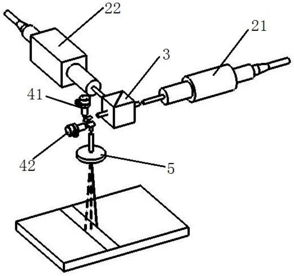 Composite nanosecond laser decontamination device and method for radioactive decontamination