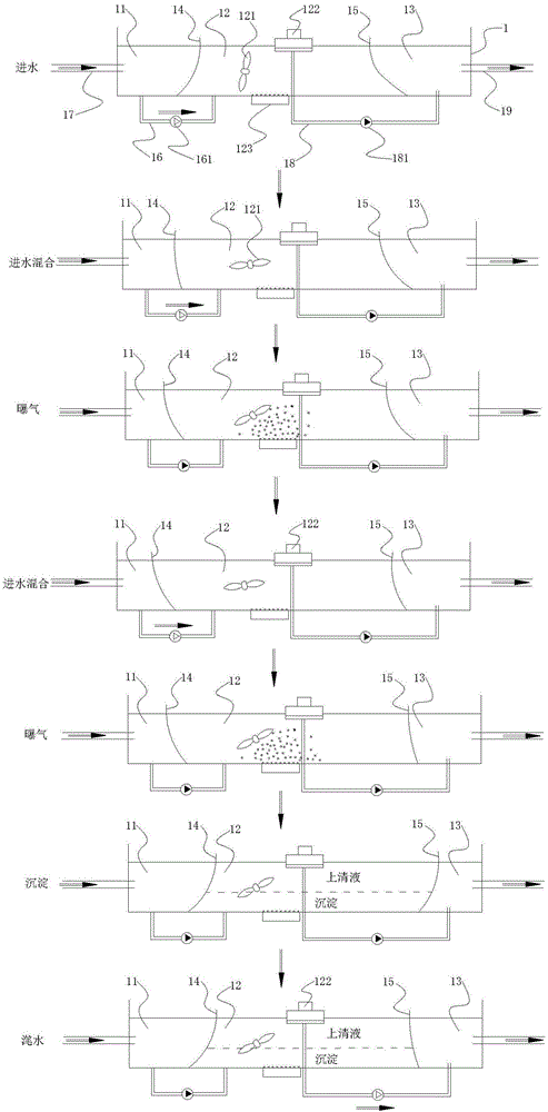 Sewage treatment method applying iQPR (infinitesimal Quantum Persistent Reflection) water