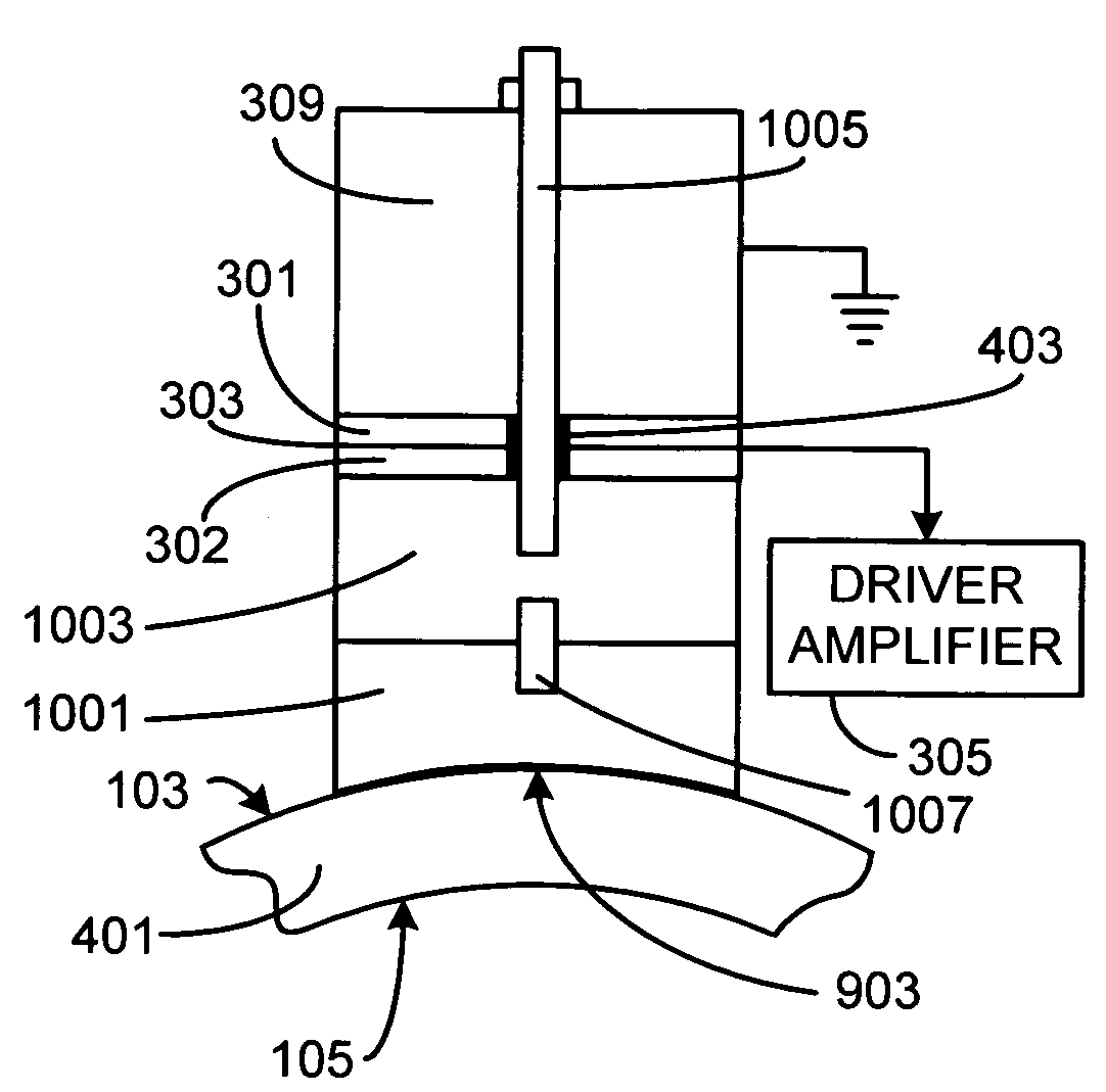 Acoustic driver assembly for a spherical cavitation chamber
