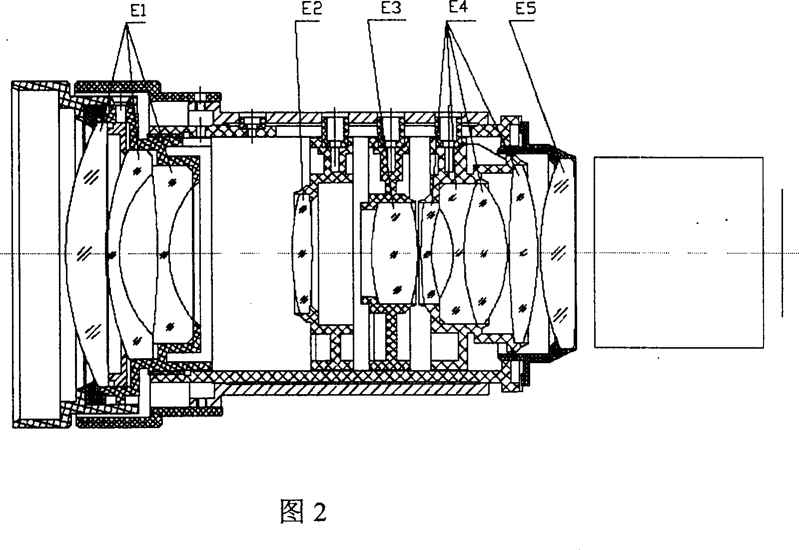 Zooming projection lens