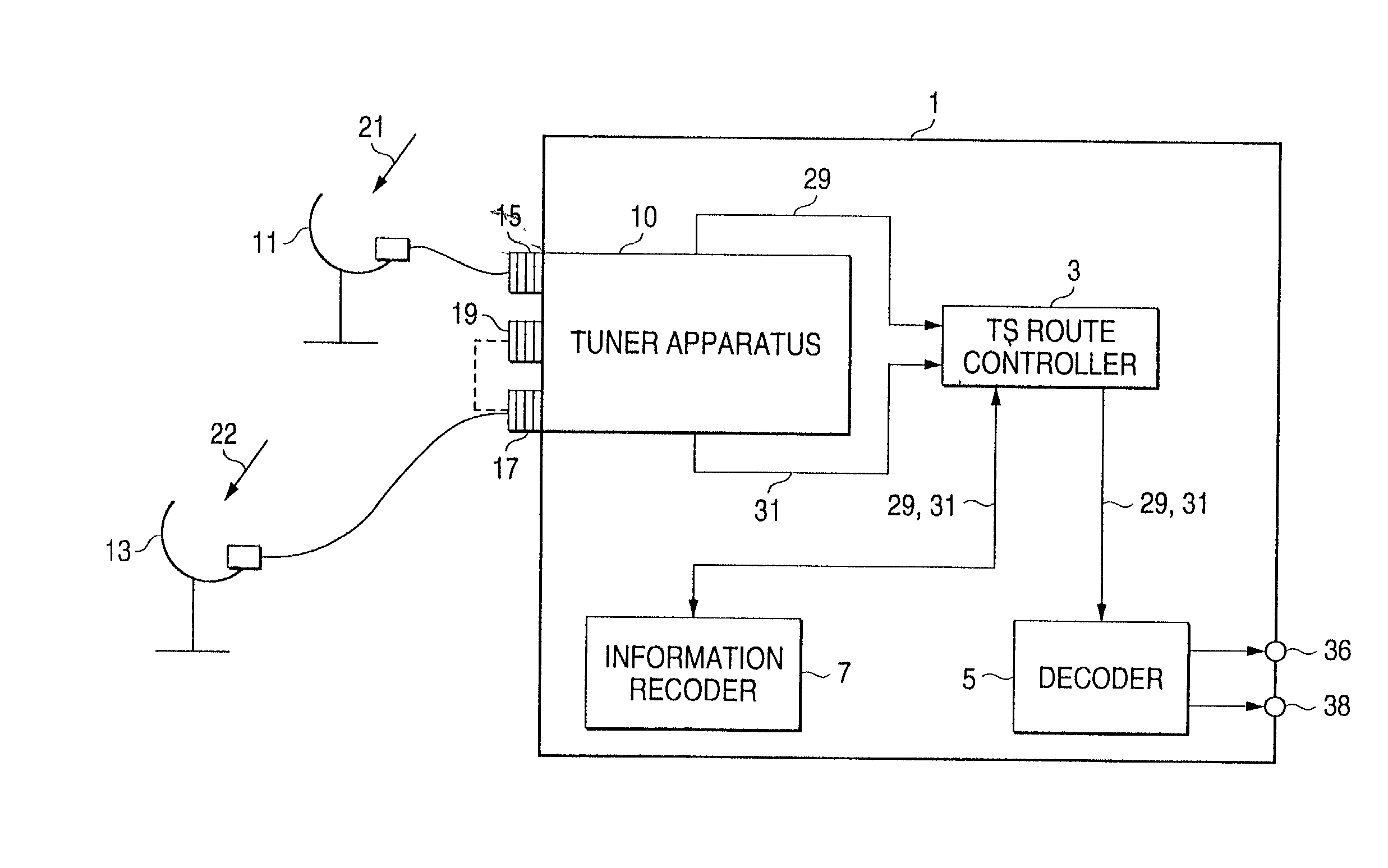 Tuner and receiver apparatus