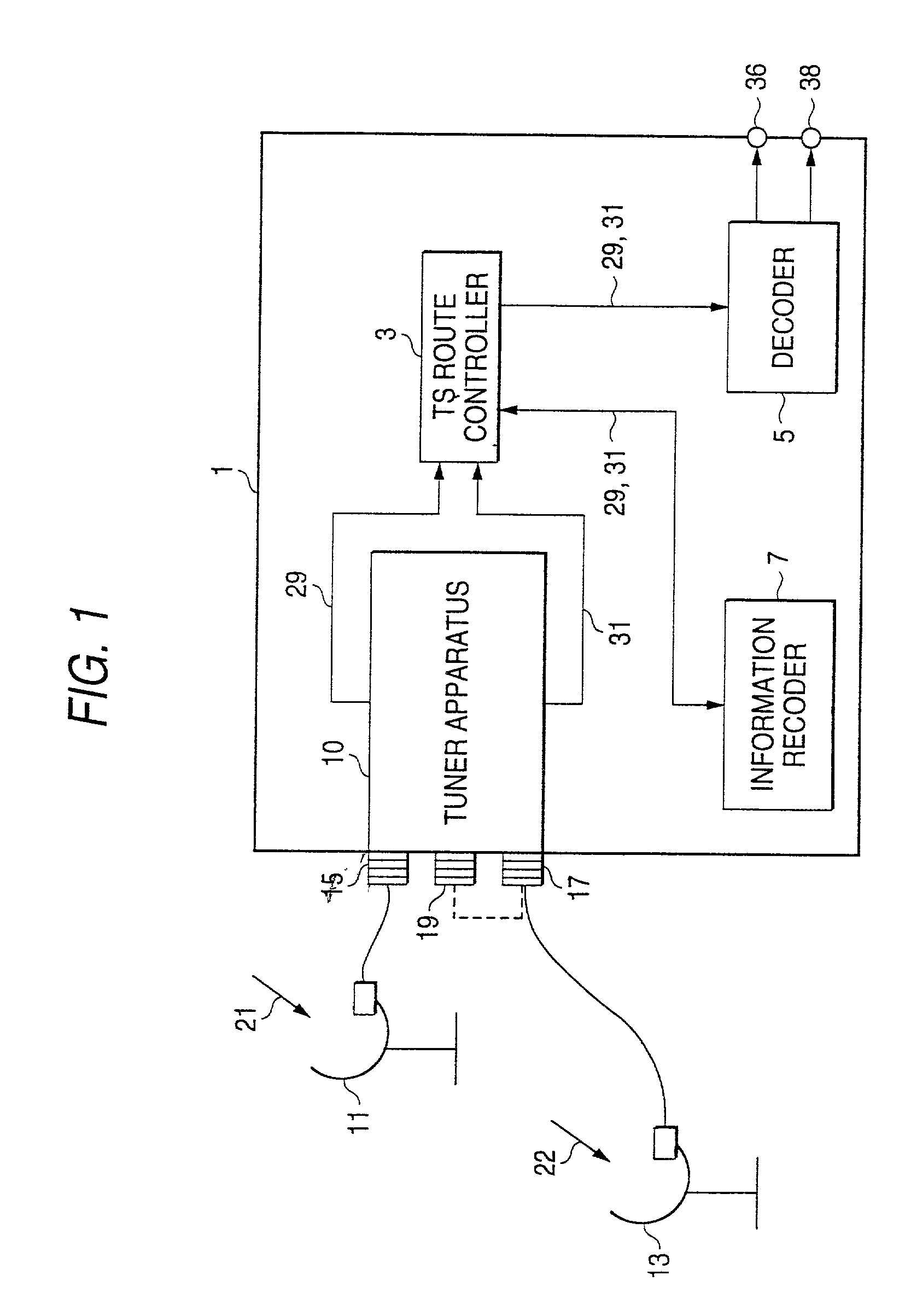 Tuner and receiver apparatus