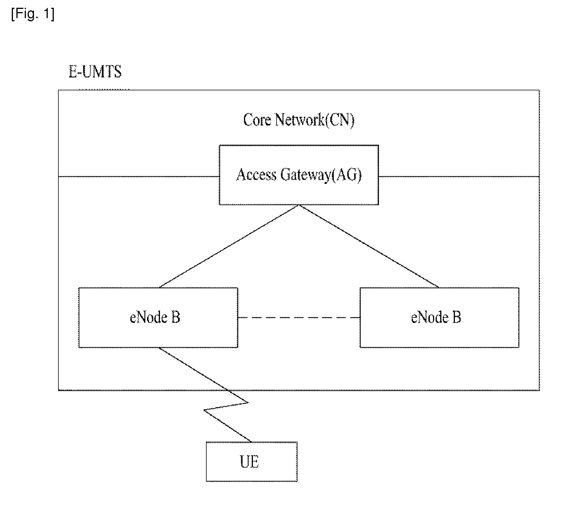 Apparatus and method for transmitting channel state information in a mobile communication system