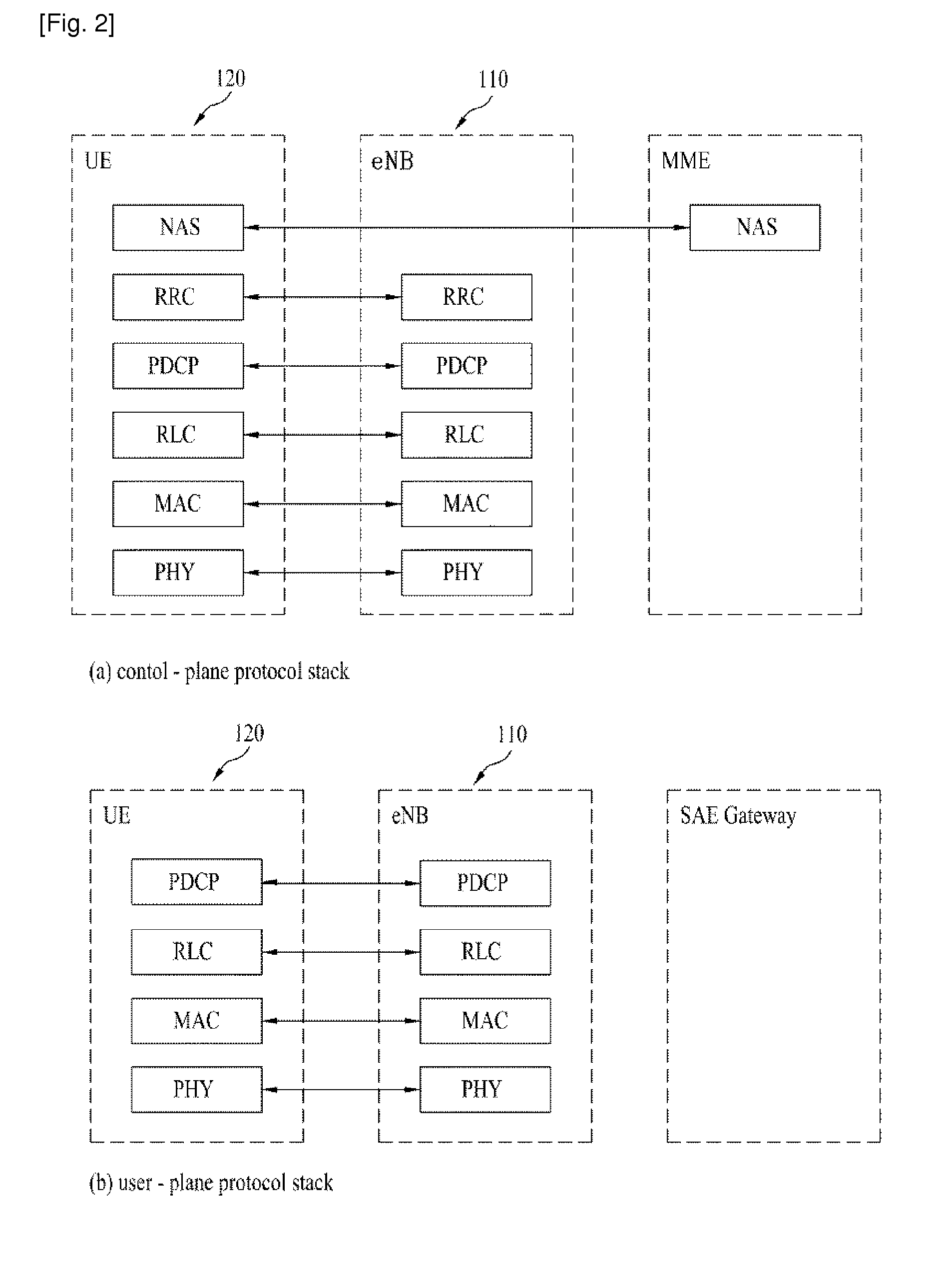 Apparatus and method for transmitting channel state information in a mobile communication system