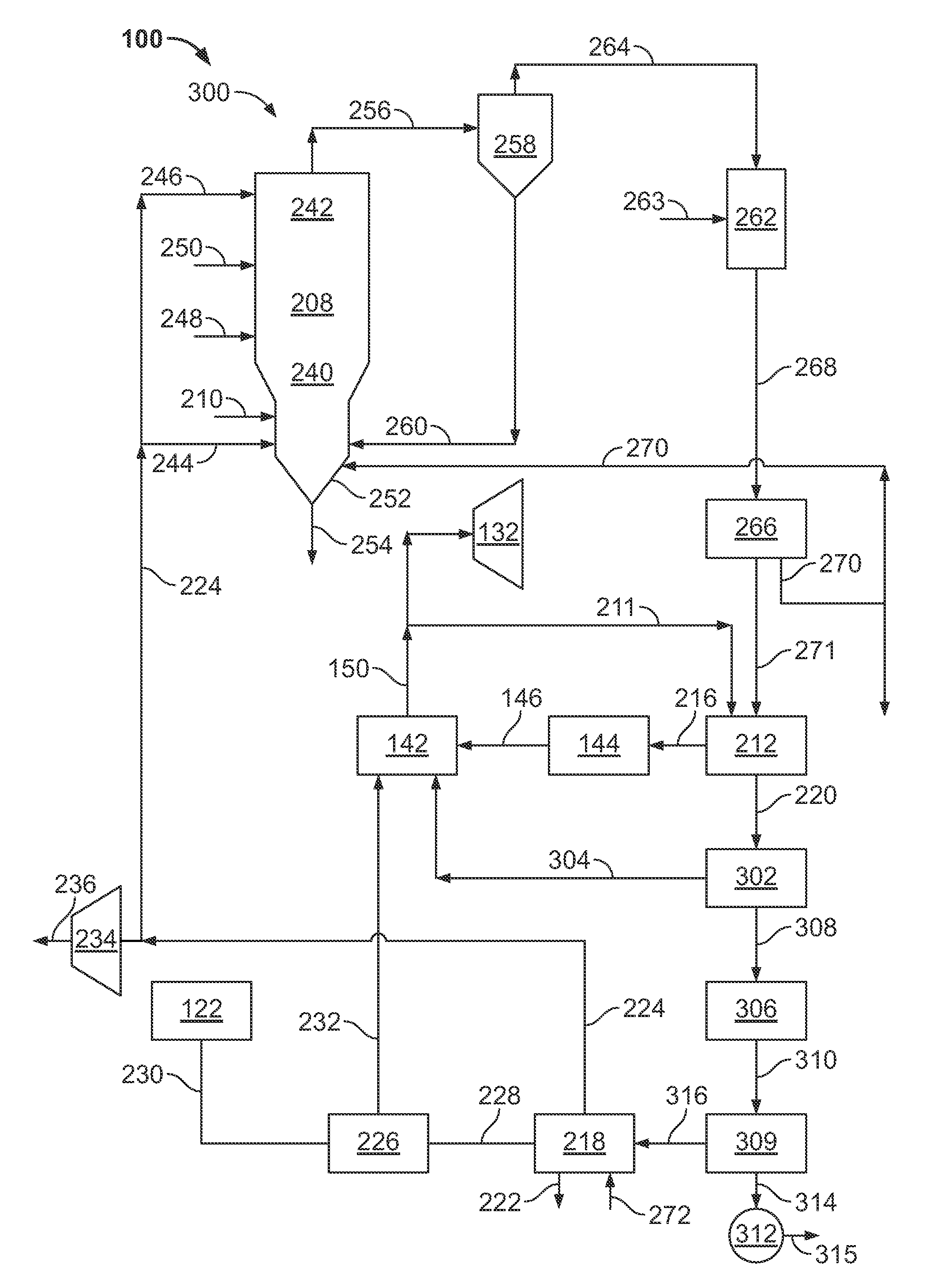 Method and apparatus to facilitate substitute natural gas production