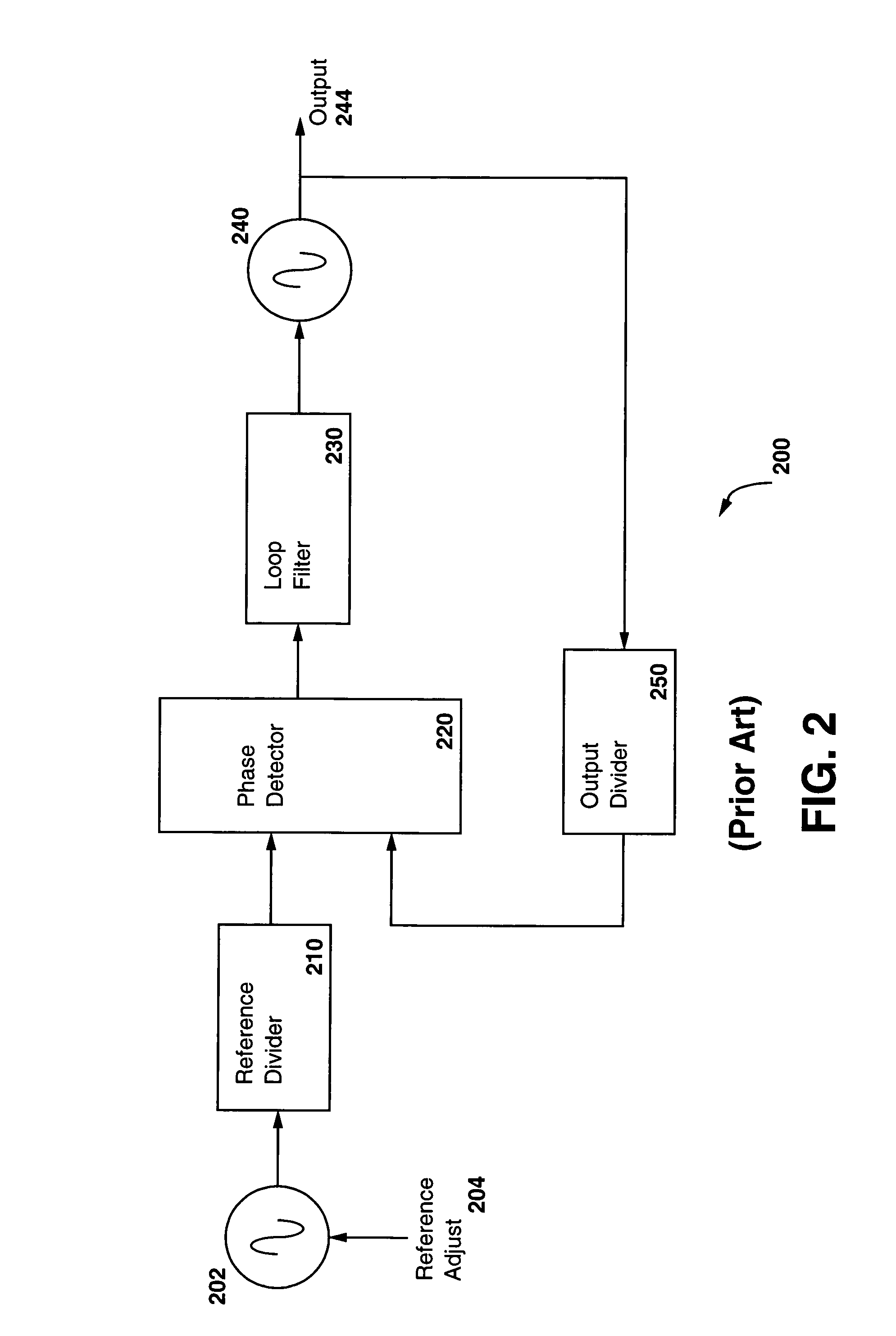 Method and apparatus for compensating local oscillator frequency error