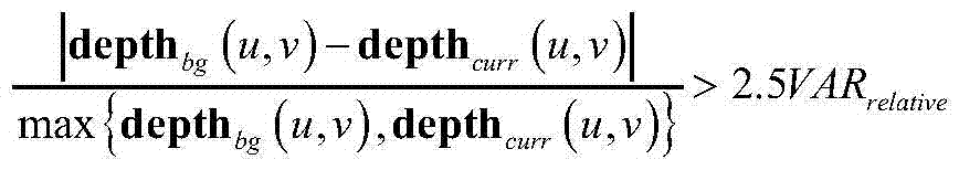 A Foreground Detection Method Based on Fusion of Depth Image and Visible Light Image