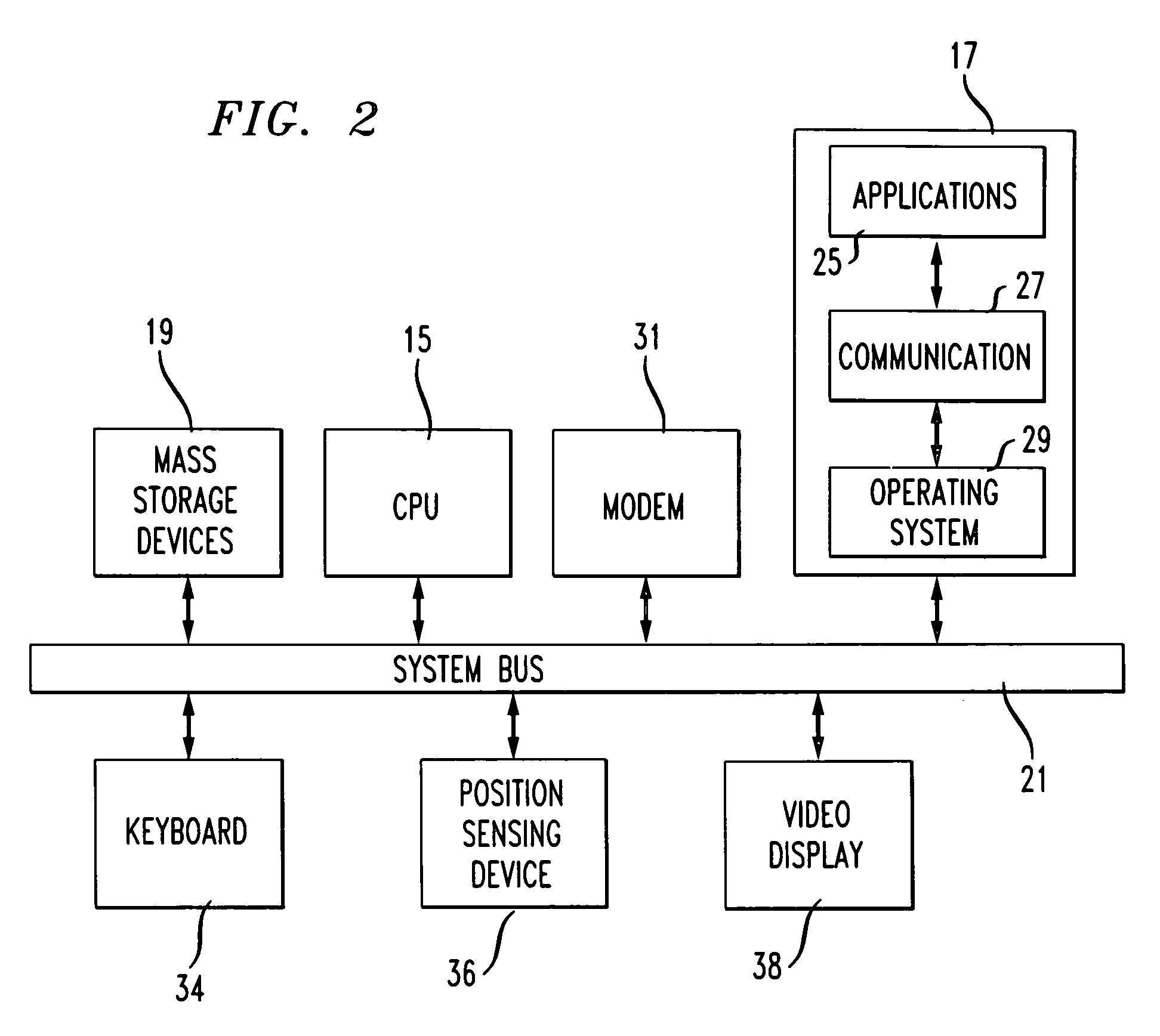 Method and system for providing reliability and availability in a distributed component object model (DCOM) object oriented system