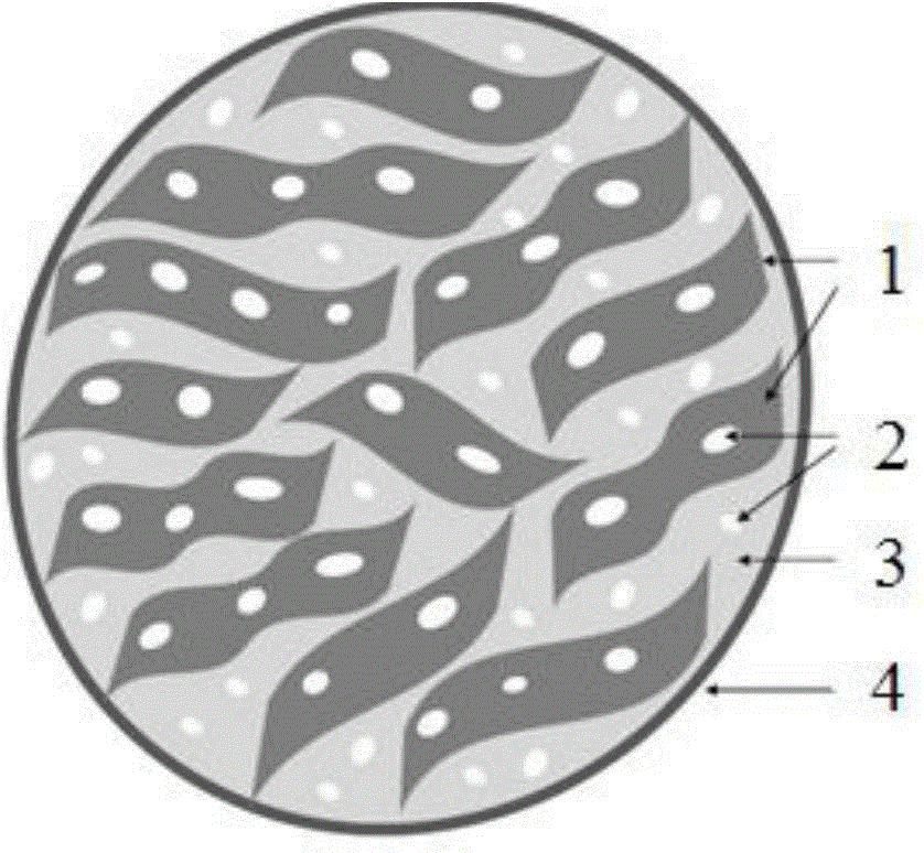 Method for preparing self-supporting three-dimensional porous graphene composite microsphere