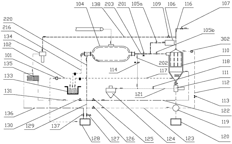 A processing system for the integrated production of α-hemihydrate gypsum with rotary autoclaving and drying