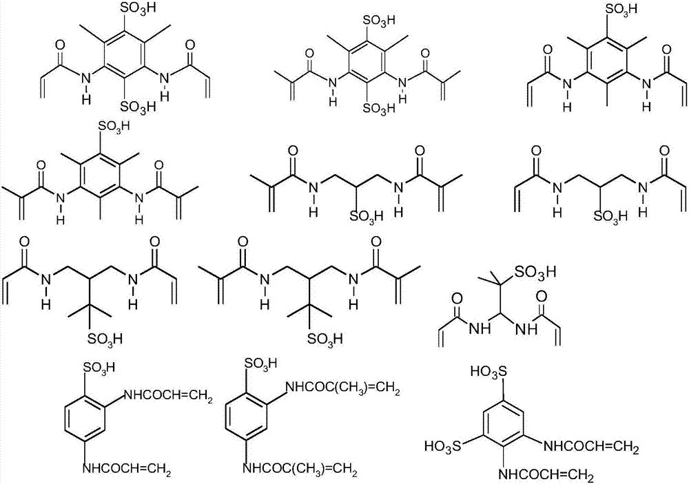 Curable compositions and membranes