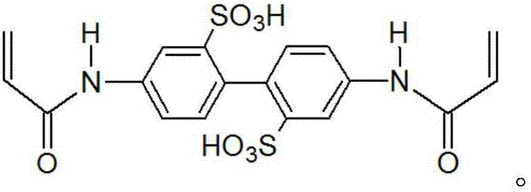 Curable compositions and membranes