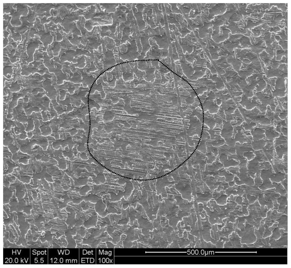 Method for analyzing micron-sized stamping bright spot defects of hot-dip galvanized automobile sheet