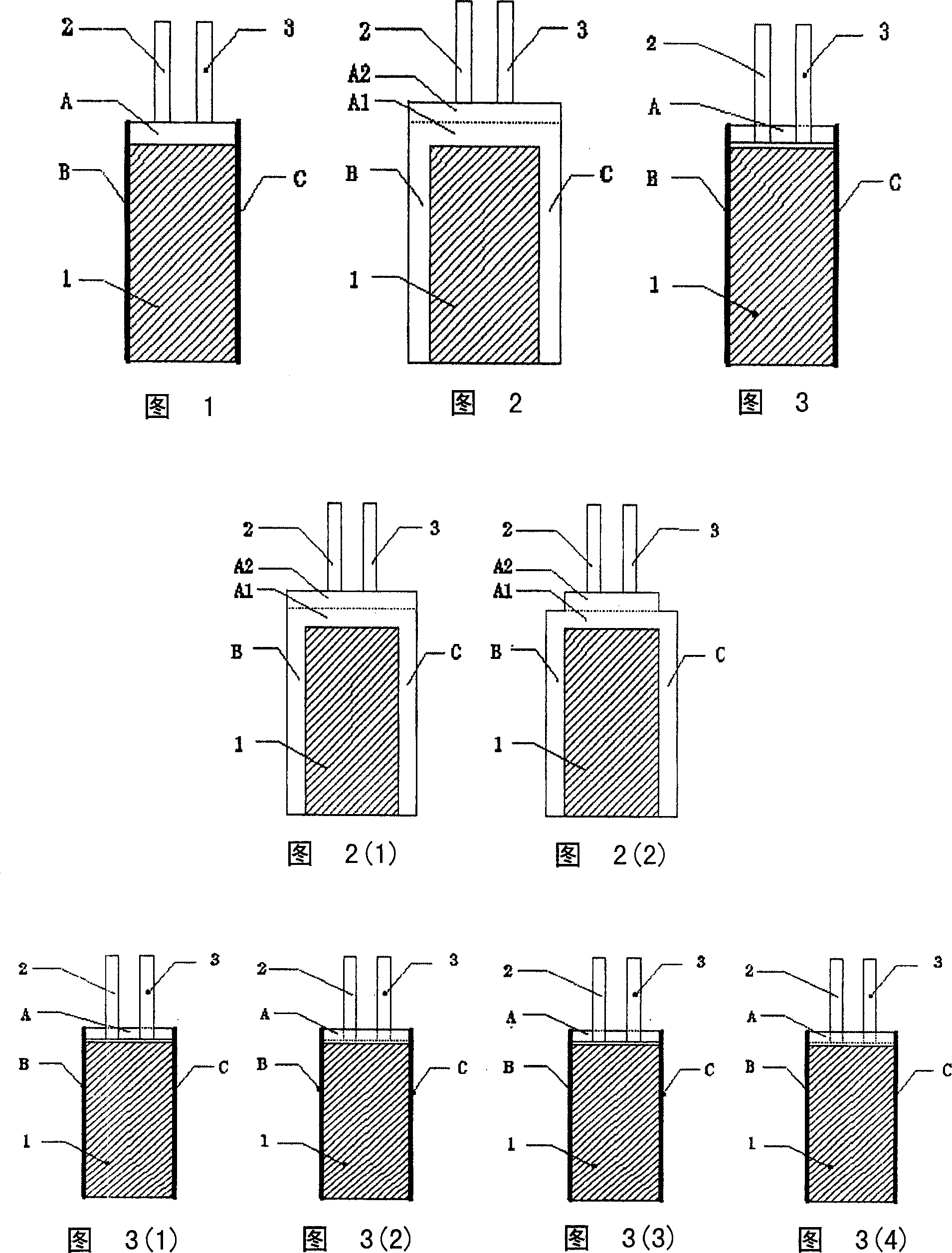 Structural design of soft package for the core of lithium ion cell, and fabricating method