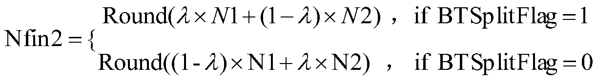 A Fast Intra-Frame Selection Method Based on Inseparable Quadratic Transform Mode