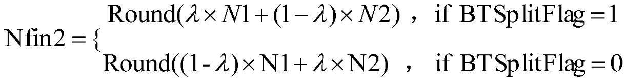 A Fast Intra-Frame Selection Method Based on Inseparable Quadratic Transform Mode