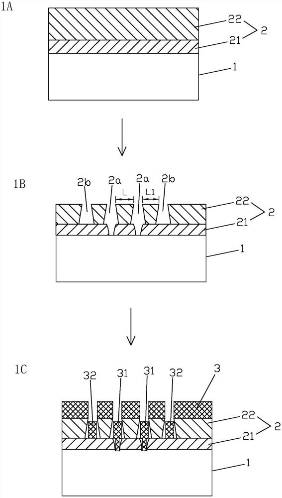Electron beam lithography auxiliary process manufacturing method