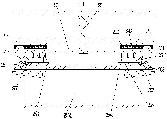 A kind of buried water pipeline construction placement equipment