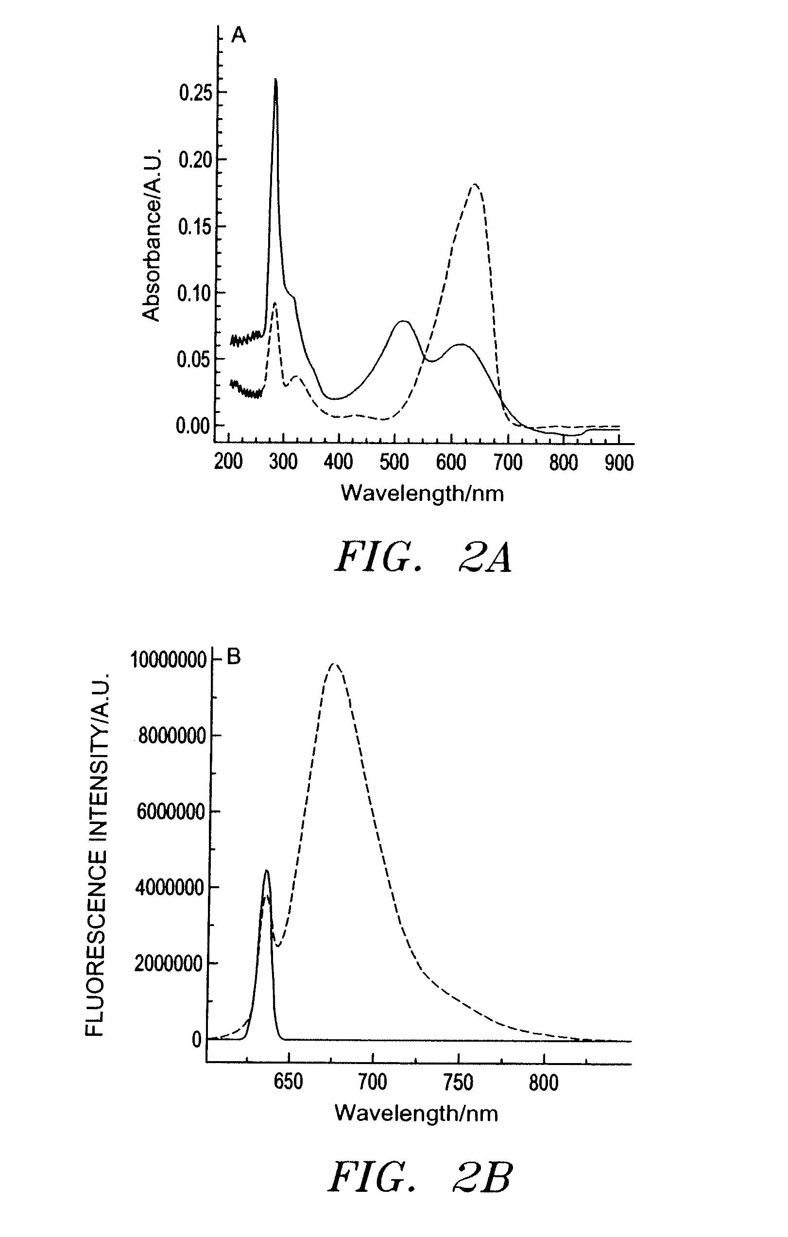 Ion-detecting microspheres and methods of use thereof