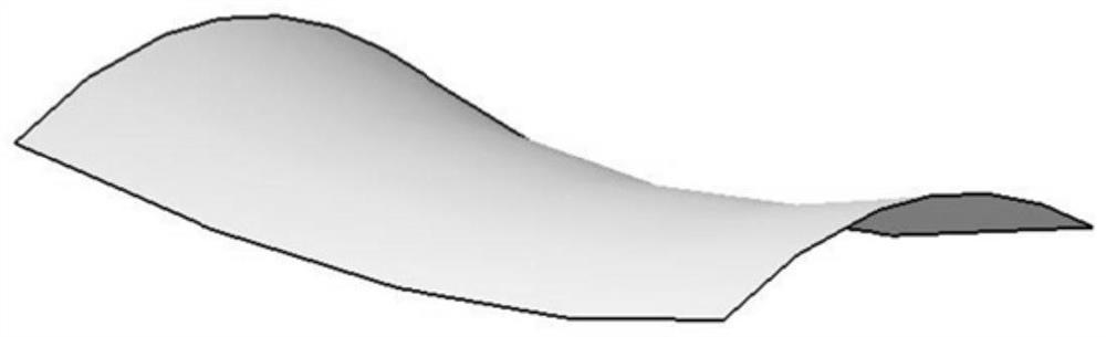 Forming method of saddle-shaped skin part