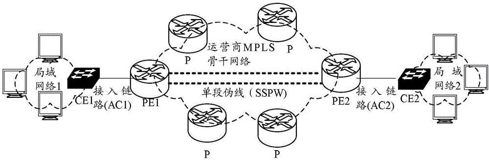 Method and device for acquiring MS-PW (Multi-Segment Pseudo-Wire) path information, SPE (Switch-PE) and TPE (Terminating-PE)