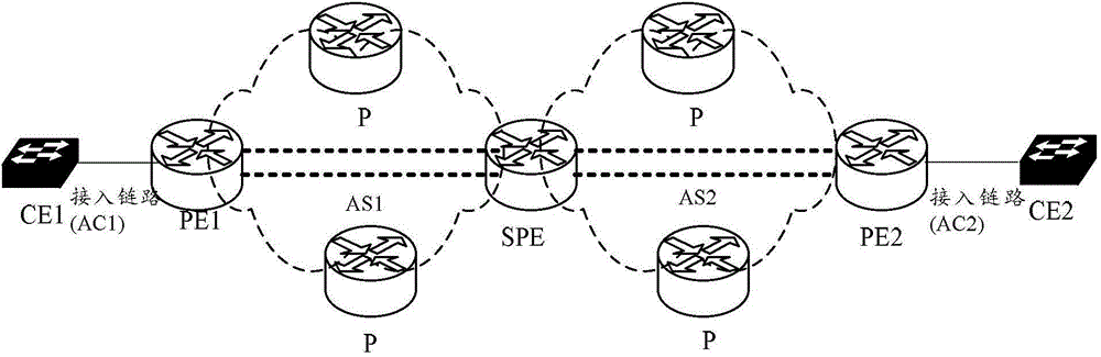 Method and device for acquiring MS-PW (Multi-Segment Pseudo-Wire) path information, SPE (Switch-PE) and TPE (Terminating-PE)