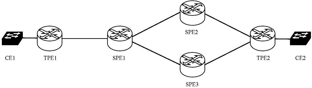 Method and device for acquiring MS-PW (Multi-Segment Pseudo-Wire) path information, SPE (Switch-PE) and TPE (Terminating-PE)