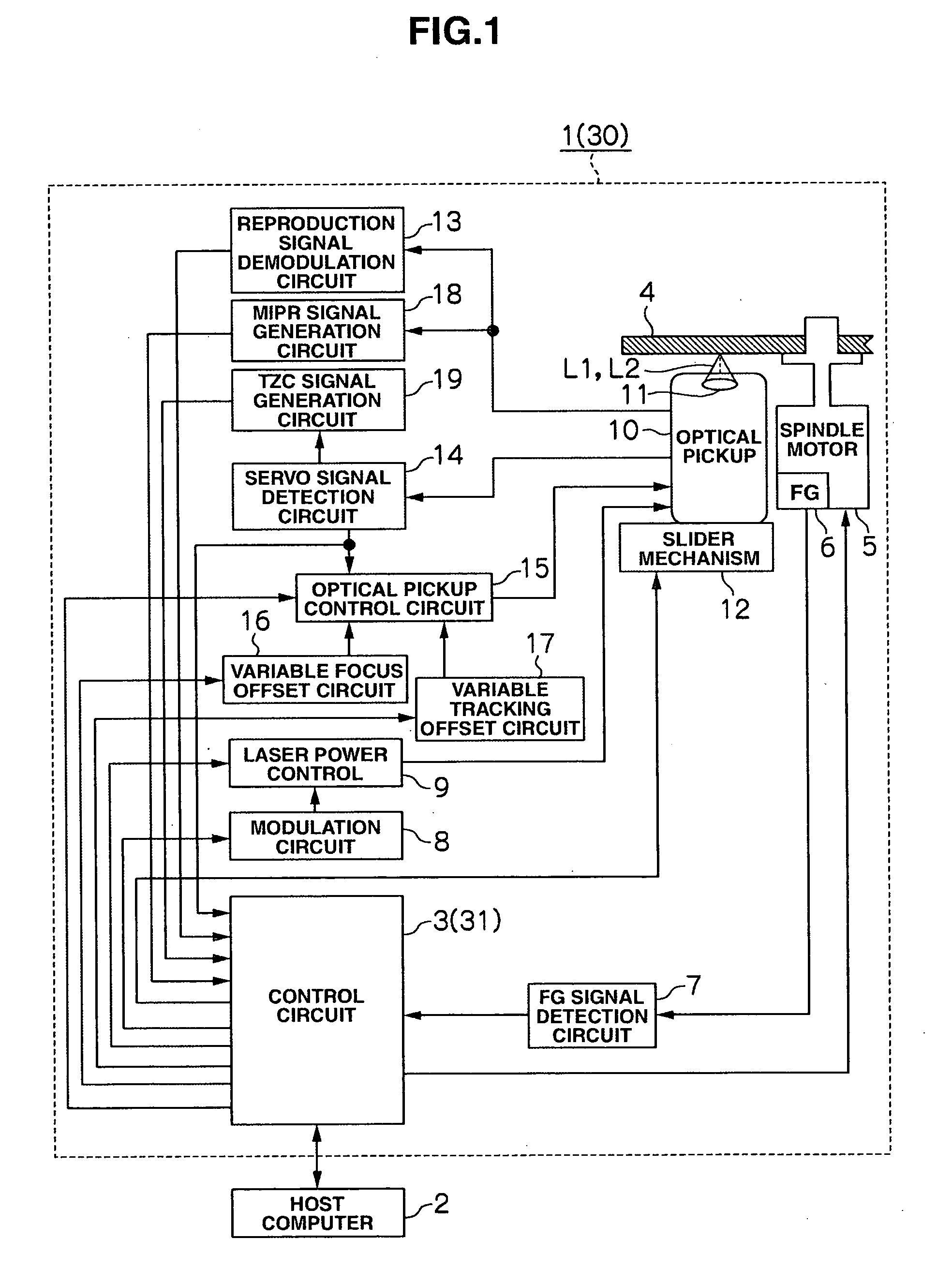 Opitical disc device and tracking and slider control method