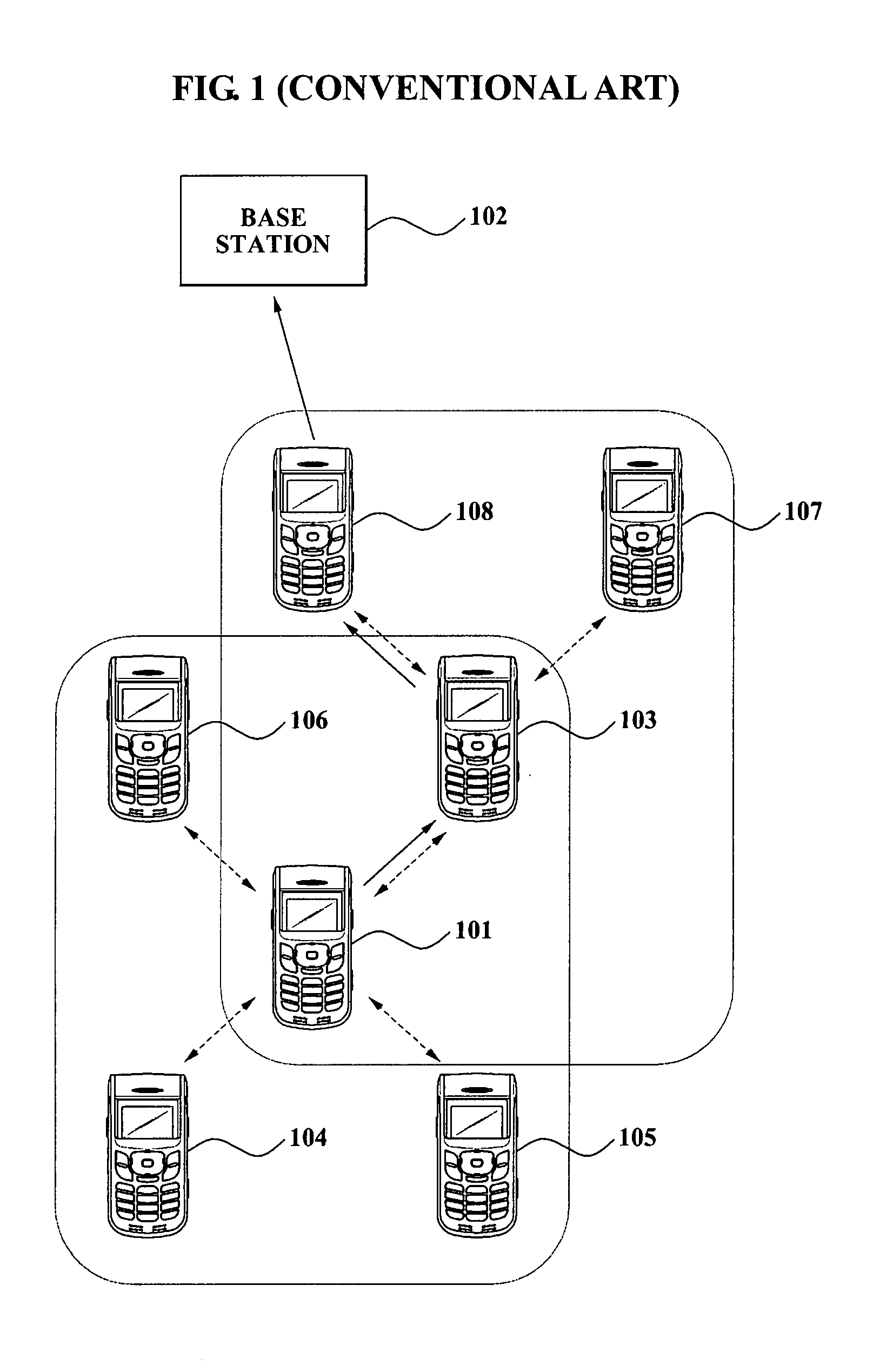 Routing apparatus and method for multi-hop cellular systems