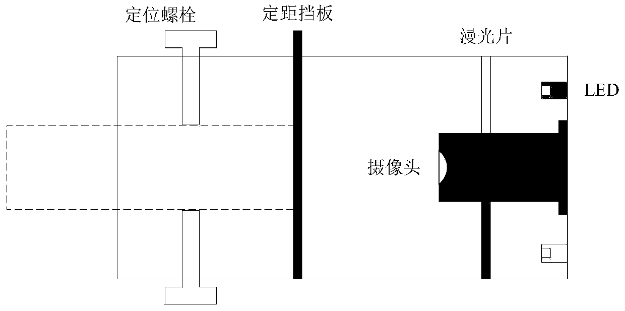 Cable conductor sectional area measurement method