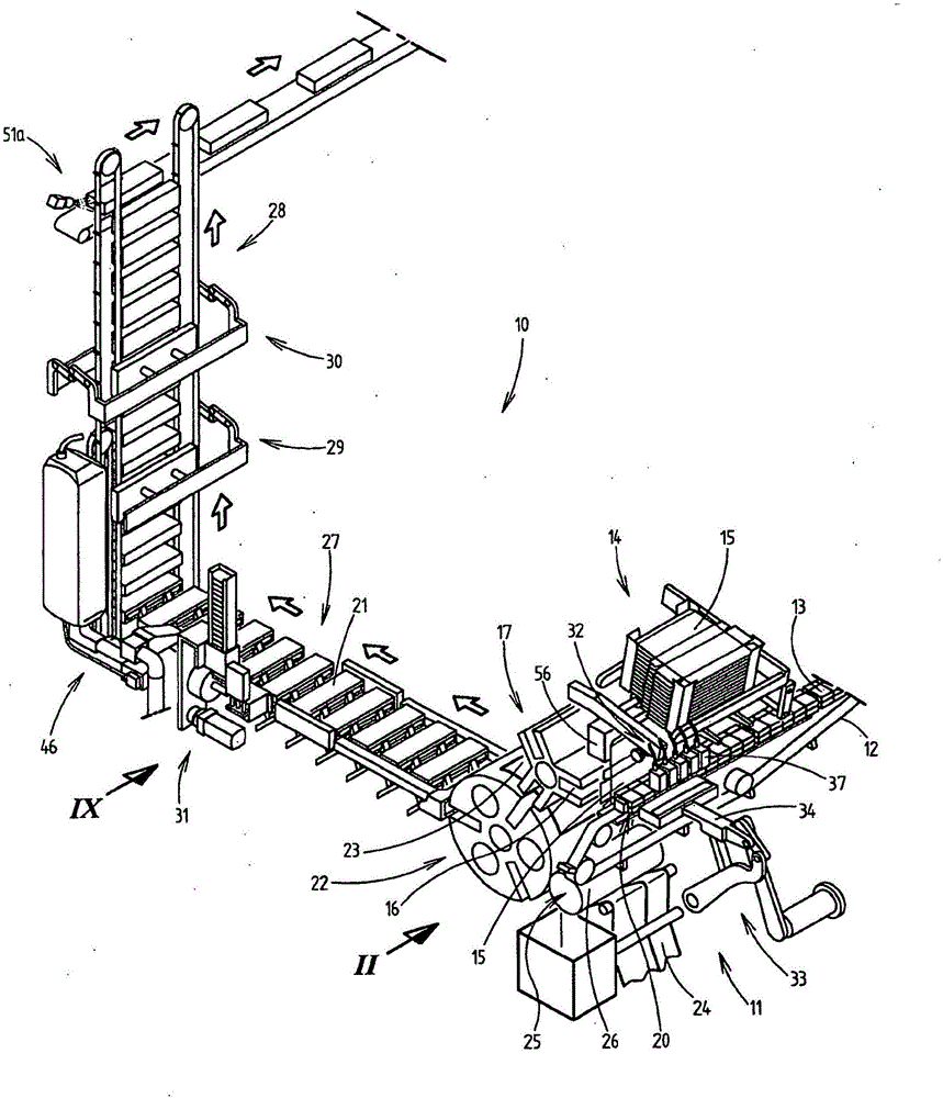 Apparatus for producing and/or packaging products in the tobacco industry