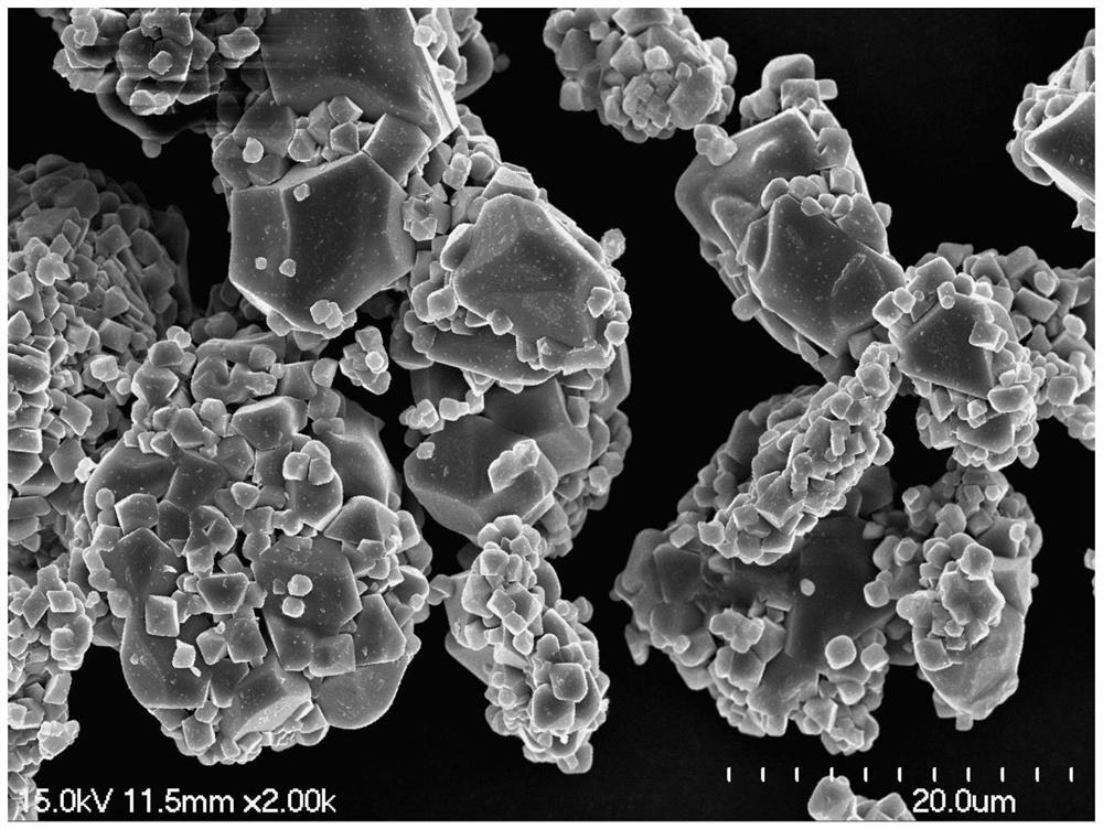 Preparation method of lithium manganate with low specific surface area and large particle size