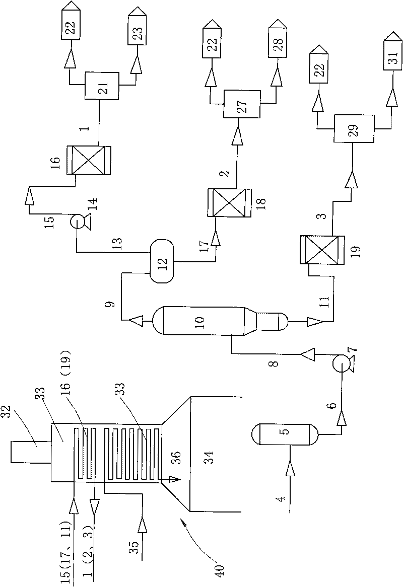 Heavy paraffin oil solvent deasphalting process for reducing recycle ratio of coking unit