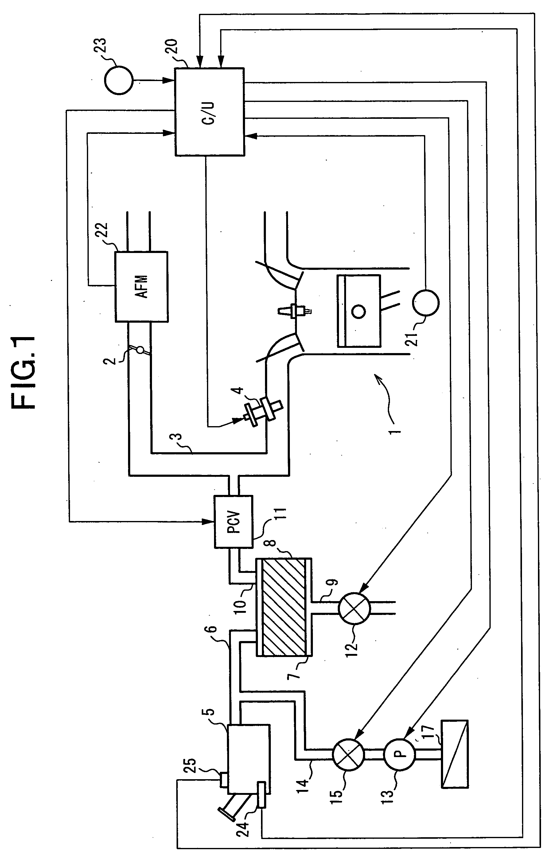 Apparatus and method for controlling vehicle
