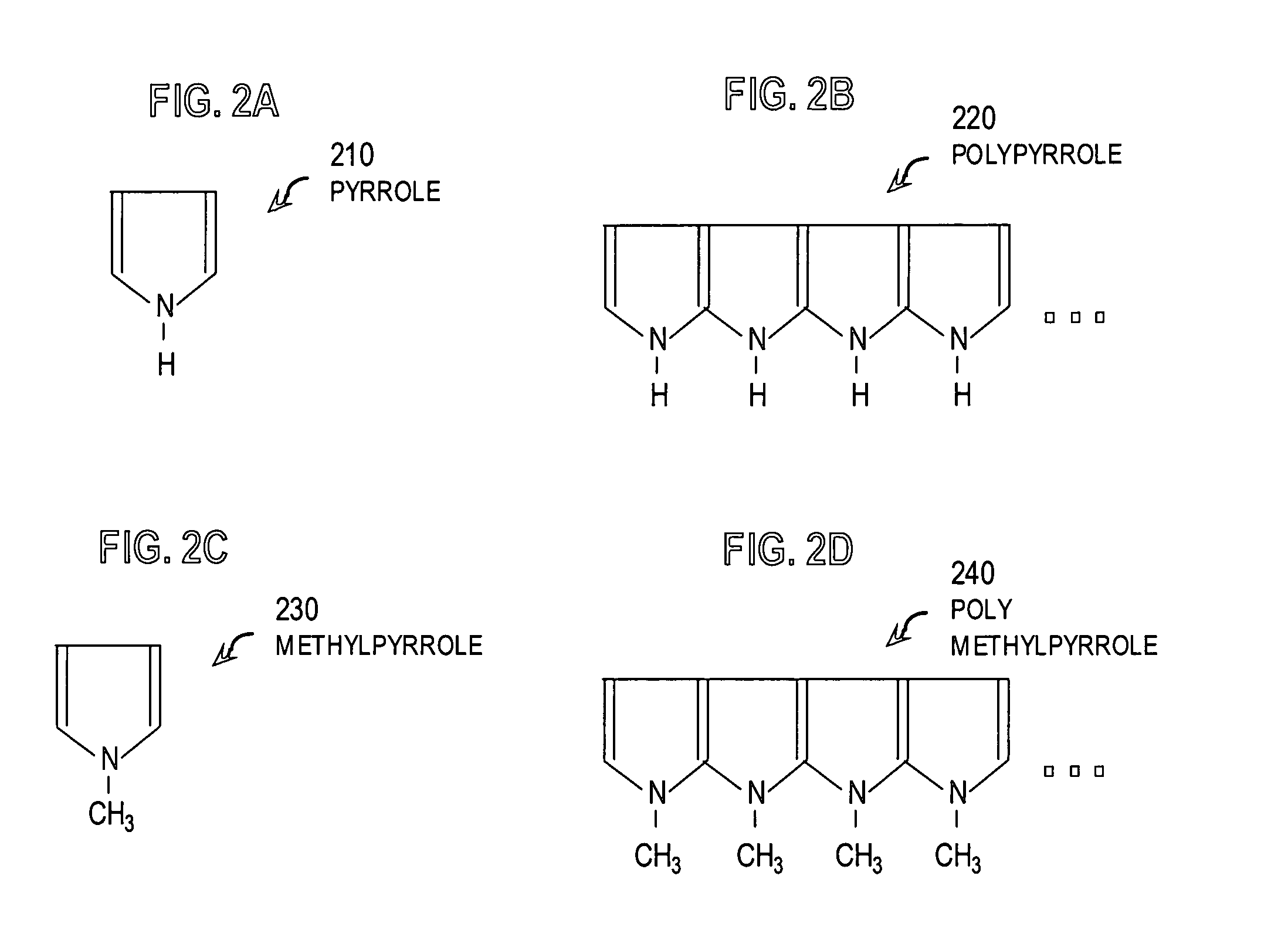 Techniques for sensing chloride ions in wet or dry media