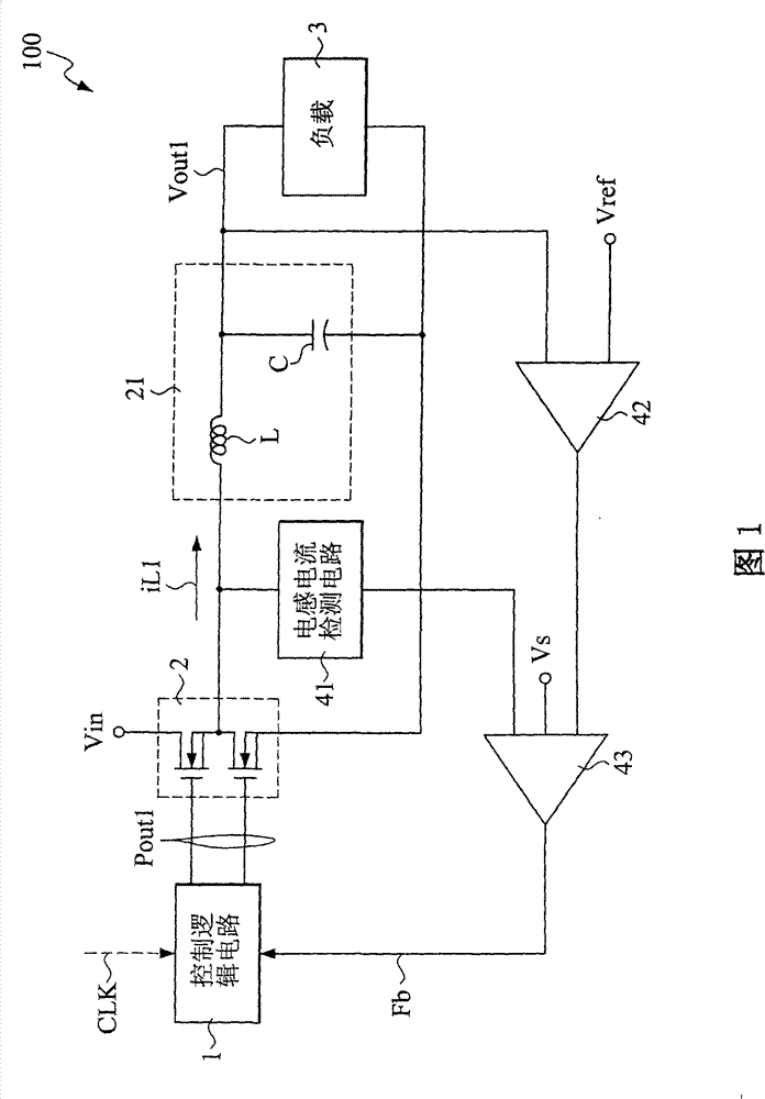 Adjustable pulse width control power supply conversion method and device